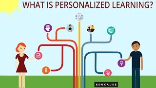 What Is Personalized Learning [upl. by Taub]