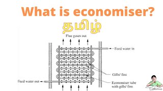 What is economiser   சிக்கனகலம் என்றால் என்ன [upl. by Fredie]