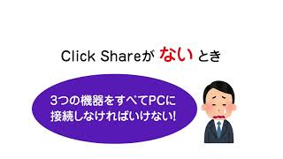 ClickShare CXシリーズが「ないとき」と「あるとき」を比較してみました [upl. by Alleuqram536]