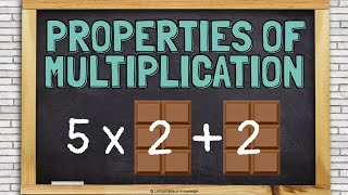 5 Properties of Multiplication [upl. by Notecnirp823]