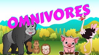 CARNIVORES VS HERBIVORES TOURNAMENT  ANIMATION [upl. by Afinom398]