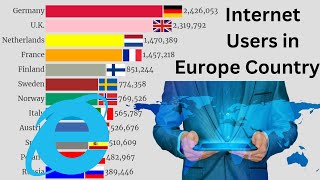 Largest Internet User  European Countries internet users 19902024  World Internet Ranking 2024 [upl. by Marva]