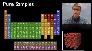 Elements and Molecules [upl. by Aret]