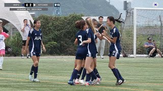 【Highlights】HKFC vs Kitchee  Womens U15 YFL [upl. by Novled]