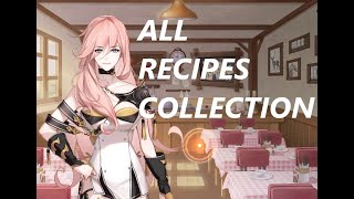 food fantasy recipes collection Black Pepper Beef Sauteed Mushrooms [upl. by Russom334]