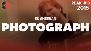 Ed Sheeran  Photograph  2015 Top Songs  Lyrics [upl. by Gobert]