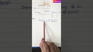 Journal Entry of Depreciation on Fixed Assets Class 11th 👆✍️shorts journalentry [upl. by Anirdna]