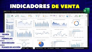 INDICADORES Y DASHBOARD DE VENTAS  Plantilla Excel editable [upl. by Akenaj]