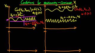 Covariance stationary processes [upl. by Stacie342]