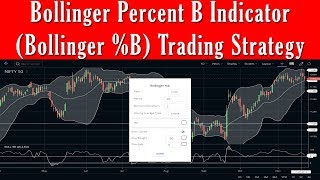 Bollinger Percent B Indicator Bollinger B Trading Strategy [upl. by Oel92]