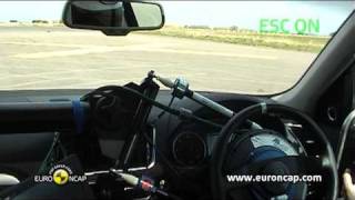 Euro NCAP  Audi Q5  2009  ESC test [upl. by Lillie]