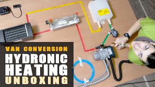 How Hydronic Heating Systems WORK diesel water heater [upl. by Rie118]