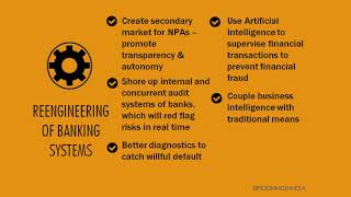 How to solve issue of rising nonperforming assets in Indian public sector banks [upl. by Sirovaj]