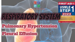 Pulmonary Hypertension and Pleural Effusion from first aid step 1USMLEFCPSUrduHindi [upl. by Gilbertine]