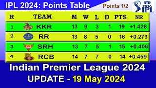 IPL 2024 POINTS TABLE  UPDATE 1952024  IPL 2024 Table List [upl. by Aurita]