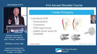 SDSI 2024 Keynote Lecture 2  William Levine MD  Shoulder Arthroplasty Past Present and Future [upl. by Adnar]