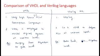 VHDL and Verilog languages  Comparison  Digital Systems Design  Lec33 [upl. by Hasseman]