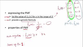 Intro to Probability Mass Function PMF and Cumulative Distribution Function CDF [upl. by Volding]