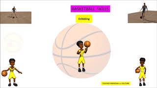 The Basic Rules of Basketball  Primary School  Basketball Learning  animasyon [upl. by Giltzow]