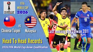 CHINESE TAIPEI vs MALAYSIA  Head To Head Record  2026 FIFA world Cup Asian Qualification [upl. by Winston]