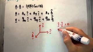 Vector Calculus for Electromagnetism 12  The Divergence [upl. by Gassman]