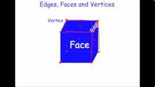 Edges Faces and Vertices  Corbettmaths [upl. by Sdlonyer]