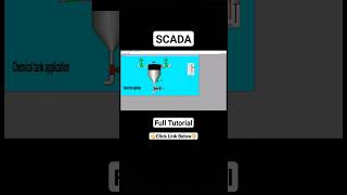 Scada tutorial for tank level monitoring scada automation shorts [upl. by Leanatan227]