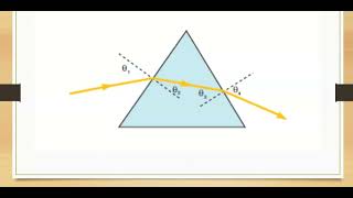 Topic1 Introduction to Microscopy [upl. by Notnirb]