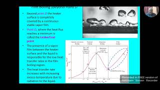 Pool boiling  Lecture series 2 [upl. by Htennek260]