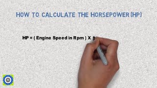 The Ultimate Guide to Calculate HORSEPOWER hp of Car Engine [upl. by Titania]