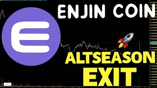 Enjin Coin ENJ Altseason Exit Plan ENJ Price Prediction And Chart Analysis 2024 [upl. by Acinna]