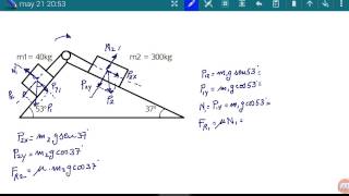 Masas unidas en planos inclinados con rozamiento [upl. by Ardnu]