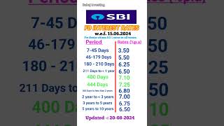 SBI FD interest rates 2024  FD interest rates in SBI Bank [upl. by Doersten]