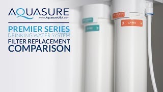 Aquasure Premier Series vs Traditional RO Filter Replacement Comparison [upl. by Etteiram901]