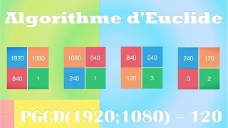 Comment utiliser l’algorithme d’Euclide à un mariage [upl. by Aceissej]