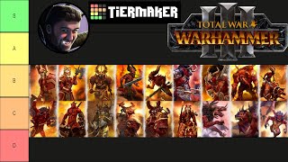 Khorne Unit Roster Tier List [upl. by Zach50]