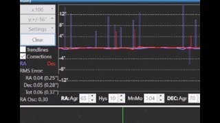 Celestron CGX My Best PHD2 AutoGuiding Yet [upl. by Latrice]