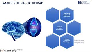 Caso Clínico Farmacoterapéutico Organotoxicidad múltiple [upl. by Attenauq]