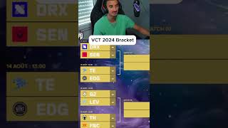 VCT 2024 Bracket is available valorant valorantclips [upl. by Eirallih329]