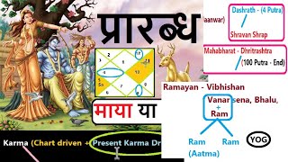 Mahabharat Ramayan  Prarabdha aur Maya [upl. by Stahl]