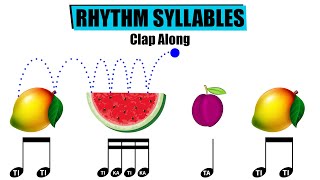 Musical Fruits  Rhythm Syllables ClapAlong [upl. by Nad135]