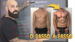 PASSO A PASSO PARA QUALQUER INICIANTE MONTAR O SEU PRÓPRIO TREINO DE MUSCULAÇÃO [upl. by Columbine786]