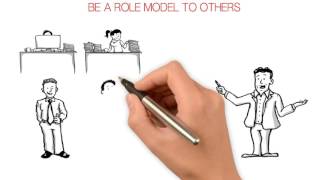 EEO Managers Responsibility Training Video Teaser [upl. by Healy]