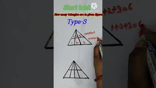 How many triangles are in given figure mathsgyan [upl. by Eolcin934]