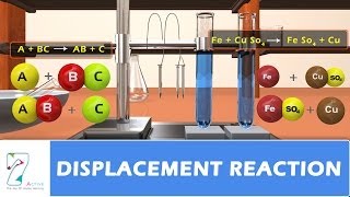 Displacement Reaction [upl. by Secnarfyram]