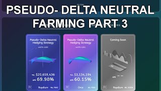 Complex Delta Neutral Farming Strategies l Part 3 [upl. by Deutsch446]