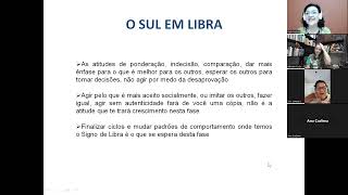 Nodo Norte em Áries  últimos aspectos 2024 [upl. by Hedwiga]