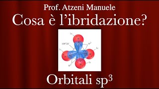 Cosa è libridazione Orbitali sp3 ProfAtzeni [upl. by Pazit]