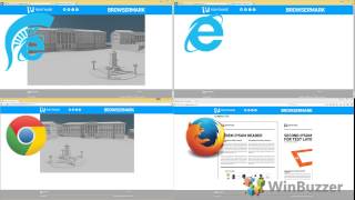 Browsermark from Rightware Windows 10 Spartan Browser vs IE11 vs Chrome 41 vs Firefox 36 [upl. by Oijimer]
