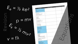 GCSE Physics  How to Remember Equations for AQA Physics [upl. by Dahij]